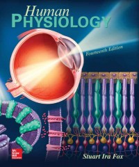 HUMAN PHYSIOLOGY